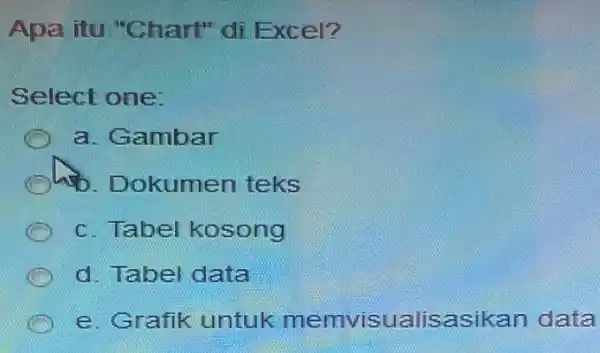 Apa itu "Chart" di Excel? Select one: a. Gambar hio . Dokumen teks c. Tabel kosong d. Tabel data e. Grafik untuk memvisualisasikar data