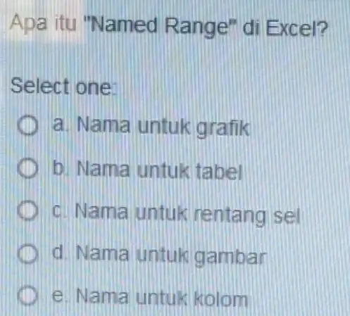 Apa itu "Named Range" di Excel? Select one: a. Nama untuk grafik b. Nama untuk tabel D c. Nama untuk rentang sel D d.