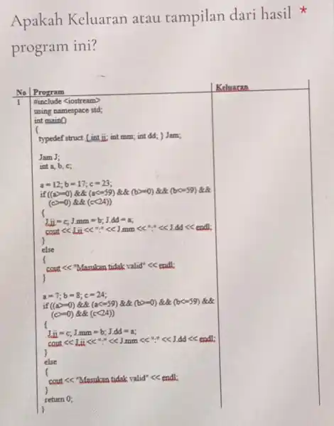 Apakah Keluaran atau tampilan dari hasil program ini? #include <iostream> using namespace std; int maio0 f typedef struct (int ii:int mm; int dd;) Jam;