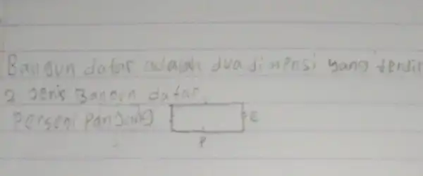 Bailgun datar adalah dua dimensi yang terdi 2 jerik Banoun datar. Persegi panjang