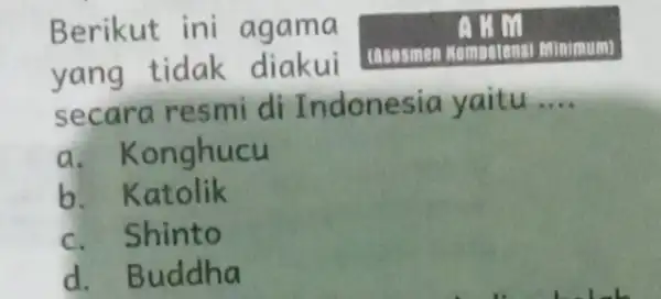 Berikut ini agama a là m yang tidak diakui casesmen Nompotens minimum) secara resmi di Indonesia yaitu __ a. Konghucu b. Katolik c. Shinto