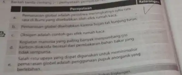 Berilah tanda centang (4) pen Pernyataan a. Pemanasan global adalah peristiw meningkatny suhu rata- rata di Bumi yang disebabkan oleh efek rumah kaca. b.