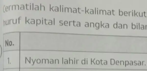 cermatilah kalimat -kalimat berikut huruf kapital serta angka dan bilar No. square 1. Nyoman lahir di Kota Denpasar.