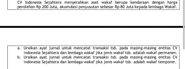 CV Indonesia Sejahtera menyerahkan aset wakaf berupa kendaraan dengan harga perolehan Rp200 Juta, akumulasi penyusutan sebesar Rp80 Juta kepada lembaga Wakaf. a. Uraikan ayat