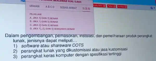 Dalam pengembangan, pemasokan, instalasi, dan pemeliharaan produk perangkat lunak, jenisnya dapat meliputi... 1) software atau shareware COTS 2) perangkat lunak yang dikustomisasi atau jasa