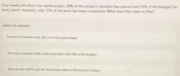 Four weeks into Ben's ten-week project. 30% of the project's duction has gassed and 30% been spent. However, only 15% of the work has