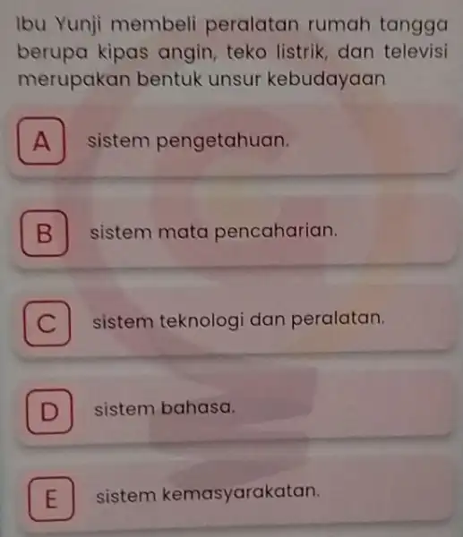 Ibu Yunji membeli peralatan rumah tangga berupa kipas angin, teko listrik dan televisi merupakan bentuk unsur kebudayaan A sistem pengetahuan. A . B sistem