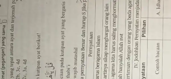 imat (pegangan) yang sama yang tepat antara ayat dan terjemah mathrm(p) [ 2 b, 3 c, 4 d 2 c, 3 a, 4 d