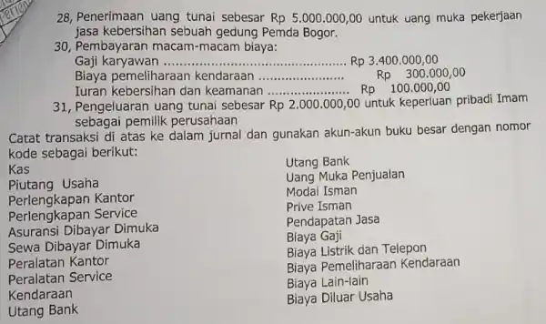 Kas 28, Penerimaan uang tunai sebesar Rp5.000.000,00 untuk uang muka pekerjaan jasa kebersihan sebuah gedung Pemda Bogor. 30, Pembayaran macam-macam biaya: Gaji karyawa n