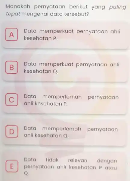 Manakah pernyataan berikut yang paling tepat mengenai data tersebut? A Data memperkuat pernyataan ahli A kesehatan P. B Data memperkuat pernyataan ahli B kesehatan