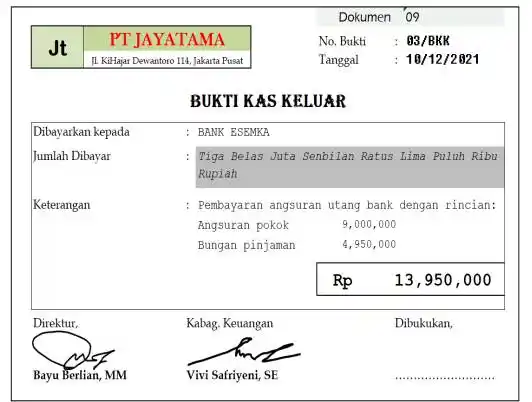 multirow[t](2)(*)( Jt ) & multirow(2)(*){ PT JAYATAMA IL KIHajar Dewantoro 114, Jakarta Pusat & & No. Bukti Tanggal & : 03/BKK : 10/12/2021 multicolumn(2)(|c|)(