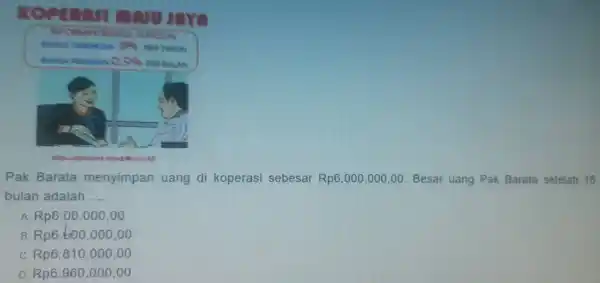 Pak Barata men yimpan uang di ko perasi sebesar Rp6.000.000,00 . Besar uang Pak Barata setelah 15 bular adalah __ A. Rp6.00 .000,00 B.