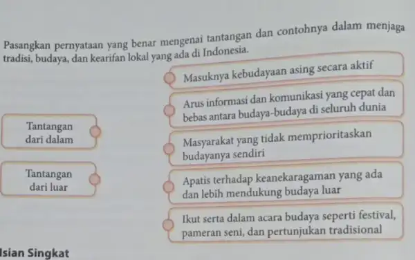 Pasangkan pernyataan yang benar mengenai tantangan dan contohnya dalam menjaga tradisi, budaya, dan kearifan lokal yang ada di Indonesia. Tantangan dari dalam Tantangan dari