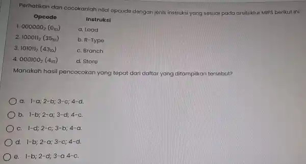 Perhatikan dan cocokanlah nilai opcode dengan jenis instruksi yang sesuai pada arsitektur MIPS berikut ini: Opcode Instruksi 1. 000000_(2)(0_(10)) a. Load 2. 100011_(2)(35_(10)) b.