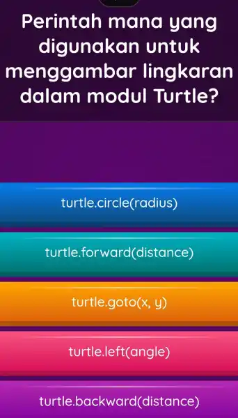 Perintah mana yang digunakan untuk menggambar lingkaran dalam modul Turtle? turtle.circle(radius) turtle forward(distance) turtle.goto (x,y) turtle.left(angle) turtle.backward(distance)