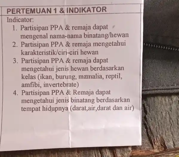 PERTEMUAN JAN 18 INDIKATOR Indicator: 1. Partisipan PPA & remaja dapat mengenal nama-nama binatang/hewan 2. Partisipan PPA & remaja mengetahui karakteristik/ciri -ciri hewan 3.