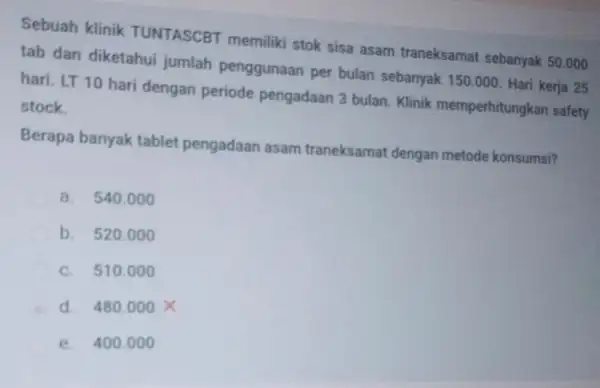 Sebuah klinik TUNTASCBT memiliki stok sisa asam traneksamat sebanyak 50 .000 tab dan diketahui jumlah penggunaan per bulan sebanyak 150.000 . Hari kerja 25