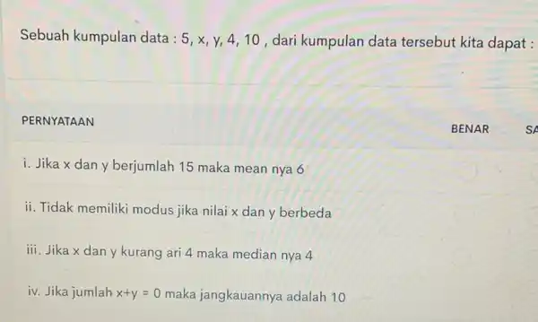 Sebuah kumpulan data : 5, X, y, 4,10 , dari kumpulan data tersebut kita dapat : PERNYATAAN