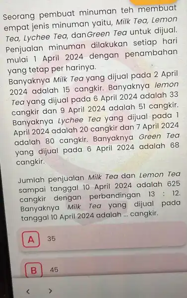 Seorang pembuat minuman teh membuat empat jenis minuman yaitu, Milk Tea, Lemon Tea, Lychee Ted danGreen Tea untuk dijual Penjualan minuman dilakukan setiap hari