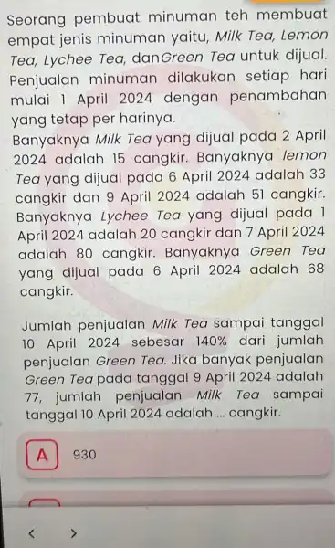 Seorang pembuat minuman teh membuat empat jenis minuman yaitu, Milk Tea, Lemon Tea, Lychee Tea danGreen Tea untuk dijual. Penjualan minuman dilakukan setiap hari