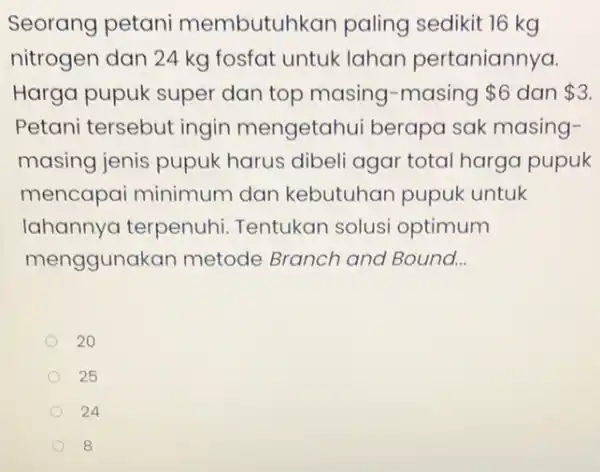 Seorang petani membutuhkan paling sedikit 16 kg nitrogen dan 24 kg fosfat untuk lahan pertaniannya. Harga pupuk super dan top masing -masing 6 dan