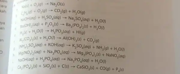 sien cara kah rya an an Na(s)+O_(2)(g)arrow Na_(2)O(s) h C_(2)H_(6)(g)+O_(2)(g)arrow CO_(2)(g)+H_(2)O(g) NaOH(aq)+H_(2)SO_(4)(aq)arrow Na_(2)SO_(4)(aq)+H_(2)O(l) Ba(OH)_(2)(aq)+P_(2)O_(5)(s)arrow Ba_(3)(PO_(4))_(2)(s)+H_(2)O(l) Pl_(3)(s)+H_(2)O(I)arrow H_(3)PO_(3)(aq)+HI(g) Al_(2)(CO_(3))_(3)(s)+H_(2)O(l)arrow Al(OH)_(3)(s)+CO_(2)(g) Na_(2)(NO_(3)(aq)+NOH(aq)arrow N_(2)SO_(3)(aq)arrow NH_(3)(g)+H_(2)O(l) Na_(3)(NO_(3))_(2)(aq)+Na_(3)PO_(4)(aq Ca_(3)PO_(4))_(2)(s)+SiO_(2)(s)+C(s)arrow