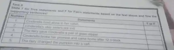 State T for True statements and F for Fals n statements based on the text above and fine the supporting sentences! Number & multicolumn(1)(|c|)(