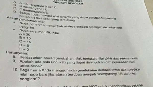 TINGKAT SEKOLAH B. Amemengaruhi B dan C. B. B memangaruhi D C. C memengaruhic D. Setiap node mamiliki nilai tertentu yang dapat berubah tergantung