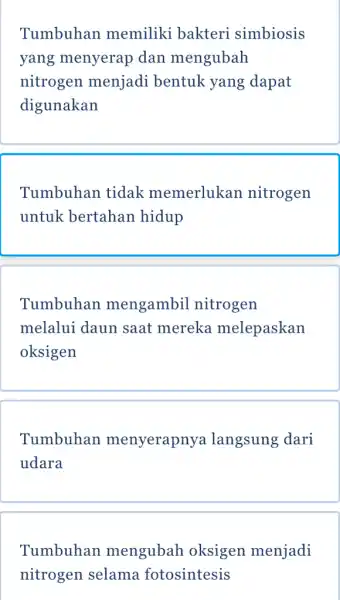 Tumbuhan memiliki bakteri simbiosis yang menyerap dan mengubah nitrogen menjadi bentuk yang dapat digunakan Tumbuhan tidak memerlukan nitrogen untuk bertahan hidup Tumbuhan mengambil nitrogen