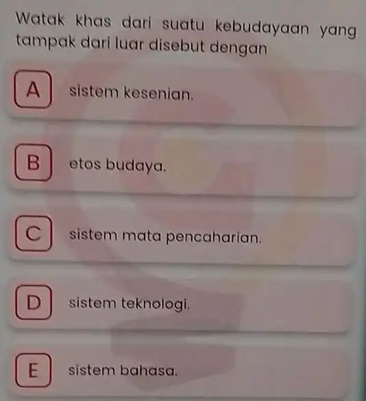 Watak khas dari suatu kebudayaan yang tampak dari luar disebut dengan A sistem kesenian. B etos budaya. C sistem mato pencaharian. D sistem teknologi.