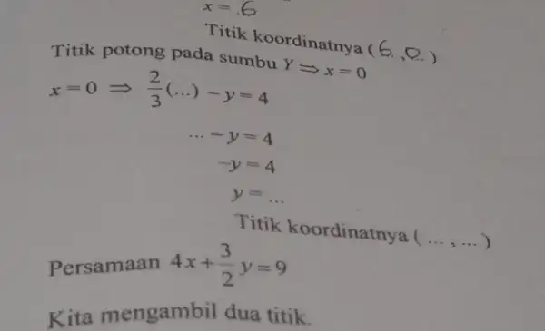 x=6 Titik koordinatnya (6.,0.) Titik potong pada sumbu YLongrightarrow x=0 x=0Longrightarrow (2)/(3)(ldots )-y=4 ldots -y=4 -y=4 y=ldots Titik koordinatnya ( __ Persamaan 4x+(3)/(2)y=9 Kita