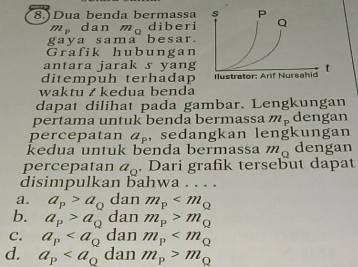 (8.) Dua Benda Bermassa Mm_(1) Dan M_(0) Diberi Gaya Sama Besar. Grafik ...