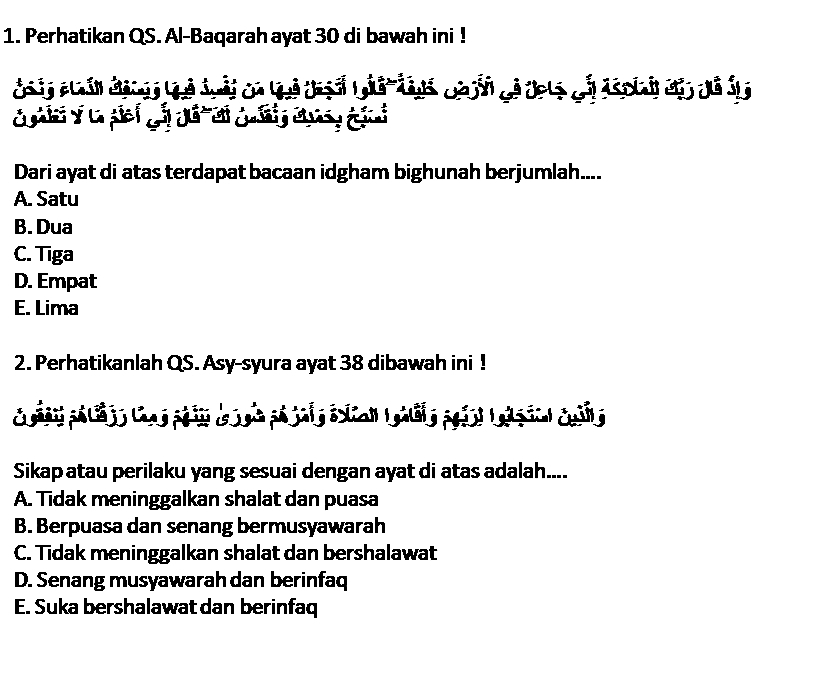 Perhatikan Qs. Al-baqarah Ayat 30 Di Bawah Ini ! Dari Ayat Di Atas ...