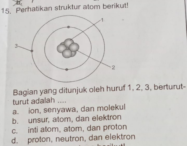 Perhatikan Struktur Atom Berikut! Bagian Yang Ditunjuk Oleh Huruf 1,2,3 ...