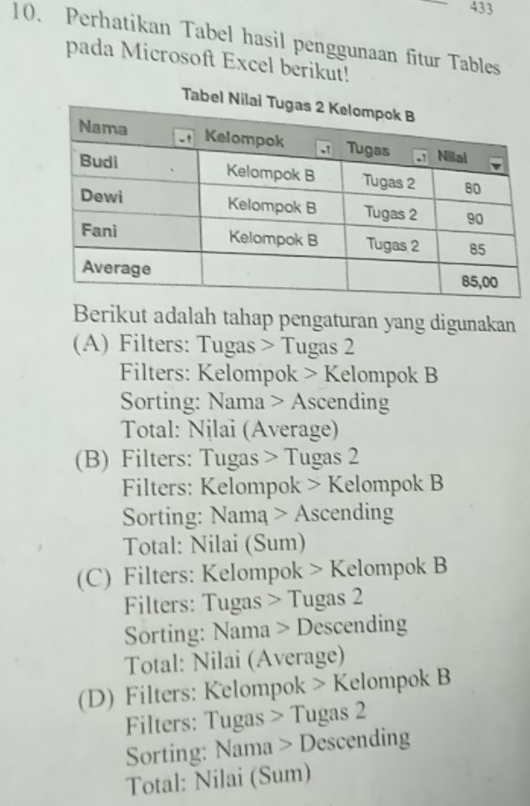 Perhatikan Tabel Hasil Penggunaan Fitur Tables Pada Microsoft Excel ...