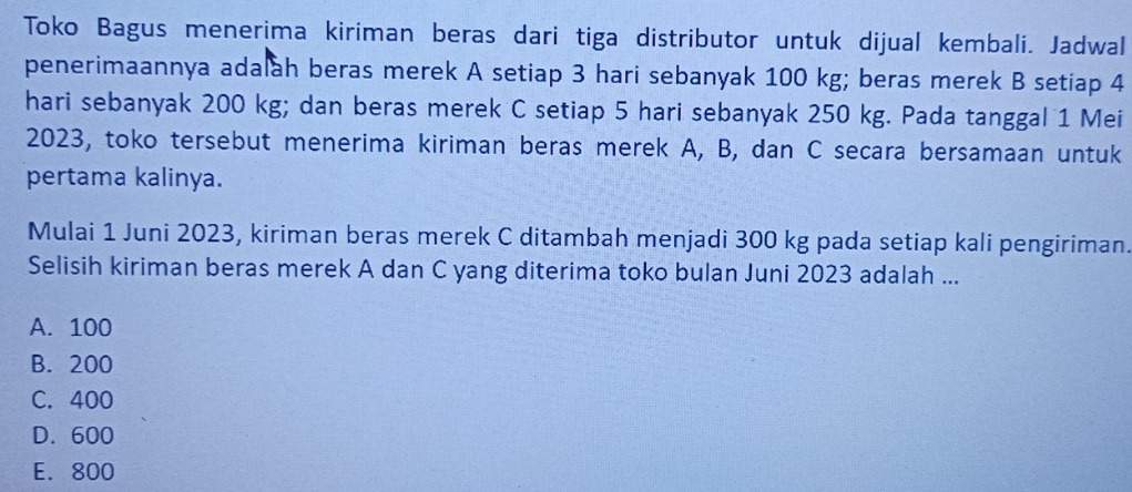 Toko Bagus Menerima Kiriman Beras Dari Tiga Distributor Untuk Dijual ...