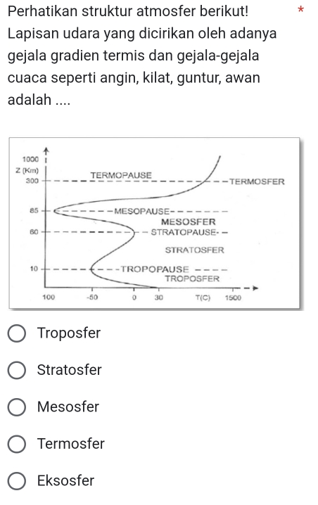 Perhatikan Struktur Atmosfer Berikut! Lapisan Udara Yang Dicirikan Oleh ...