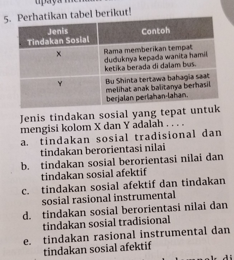 Perhatikan Tabel Berikut! Jenis Rindakan Sosial Jenis Rindakan Sosial ...