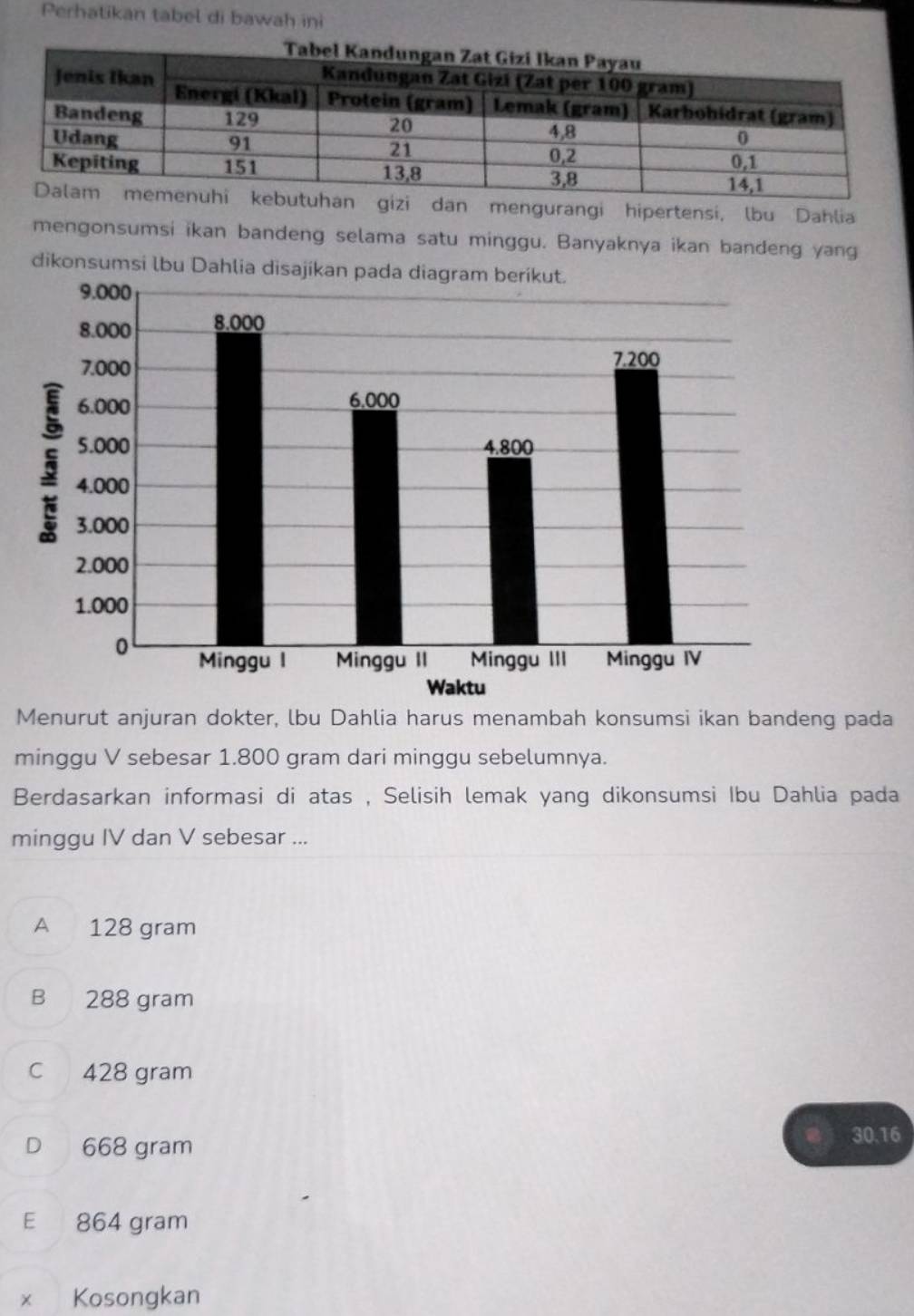 Perhatikan Tabel Di Bawah Ini Jenis Than Tabel Kandungan Zat Gizi Ikan ...