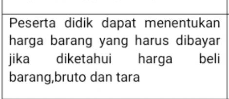 Peserta Didik Dapat Menentukan Harga Barang Yang Harus Dibayar Jika ...