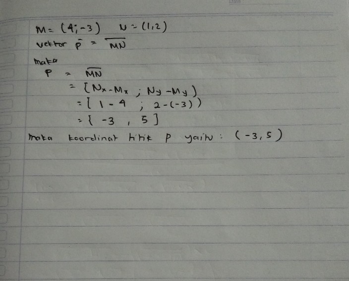 [  M=(4 ;-3) N=(1,2)   ( vektor ) bar(p)=(M N)/(M N)  ] maka [ } P & =overline(M N)  & =[N_(x)-M_(x) ; N_(y)-M_(y))  & =[1-4 ; 2-(-3))  & ={-3,5]  ] maka koordinat hitik P yaitu: (-3,5) 