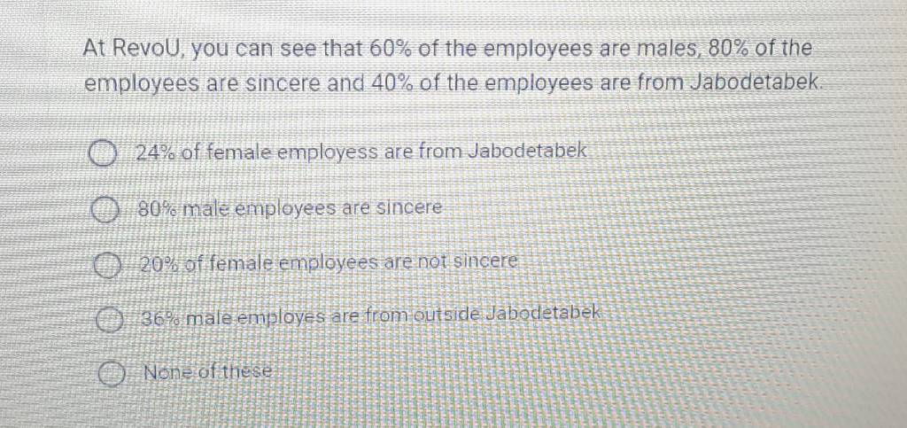 At RevoU, you can see that 60% of the employees are males, 80% of the employees are sincere and 40% of the employees are