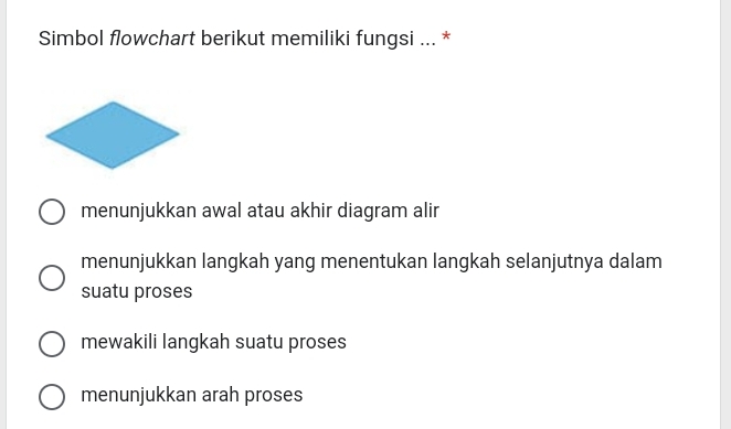 Simbol Flowchart Berikut Memiliki Fungsi ... * Menunjukkan Awal Atau ...