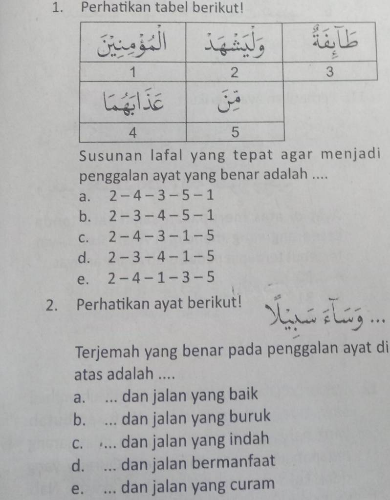 Perhatikan Tabel Berikut! Susunan Lafal Yang Tepat Agar Menjadi ...