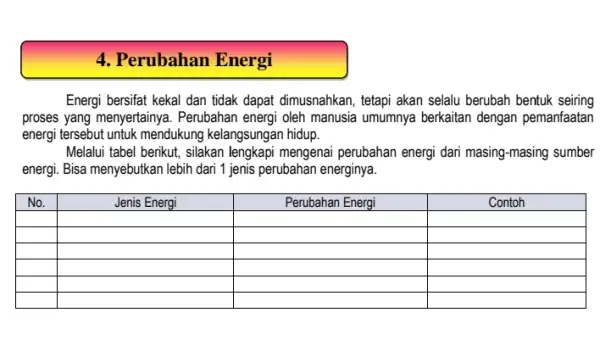 Perubahan Energi Energi bersifat kekal dan tidak dapat dimusnahkan, tetapi akan selalu berubah bentuk seiring proses yang menyertainya. Perubahan energi oleh manusia umumnya berkaitan