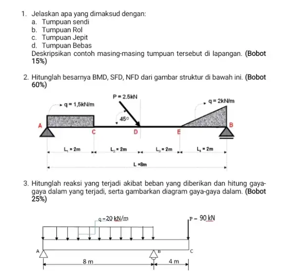 Jelaskan apa yang dimaksud dengan: a. Tumpuan sendi b. Tumpuan Rol c. Tumpuan Jepit d. Tumpuan Bebas Deskripsikan contoh masing-masing tumpuan tersebut di lapangan.