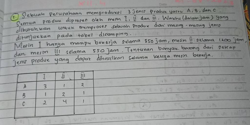 (5.) Sebuah Perusahaan Memproduksi 3 Jenis Produk Yarru A,b , Dan C ...