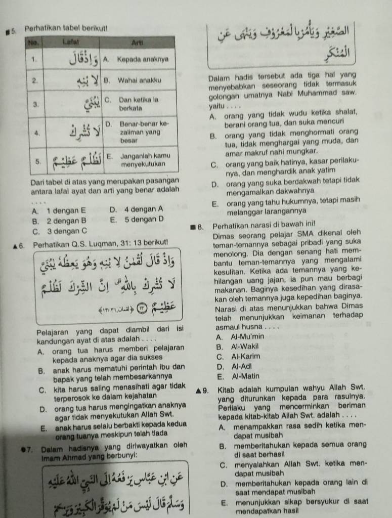 Perhatikan Tabel Berikut! Dari Tabel Di Atas Yang Merupakan Pasangan ...